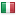 hotelfiamma.com server is located in Italy